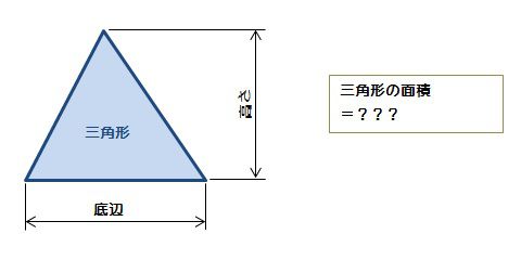 三角形の面積 算数の公式覚えてますか